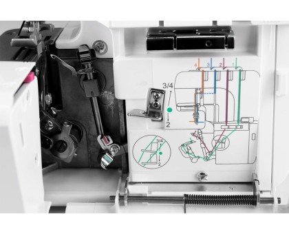 Оверлок Janome My Lock 975